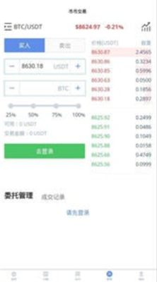 CKcoin交易所2