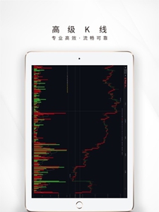 aicoin看盘软件0