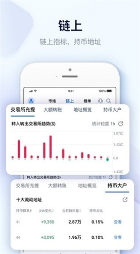 MyToken钱包2