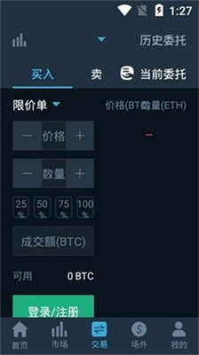 币coin2