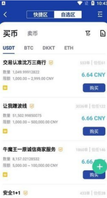 bitznet交易所0
