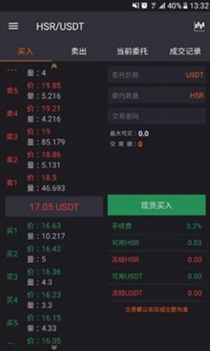 ave交易所2