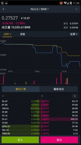b安交易所2