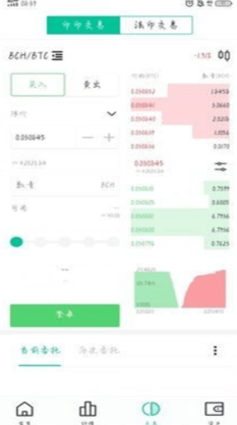 波网Boboo交易所2