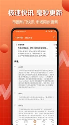 币AN圈1