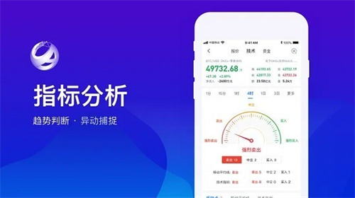 alcoin行情1