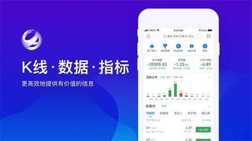 alcoin行情2