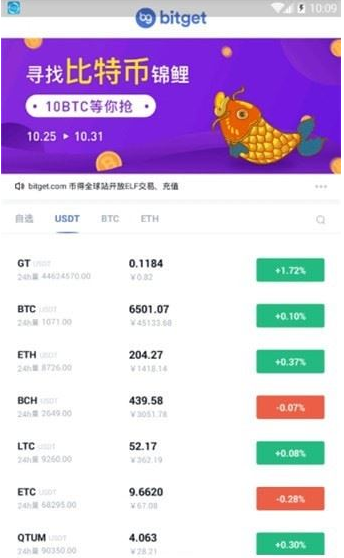 bitget数字交易平台1