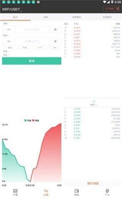 zbx.plus交易所