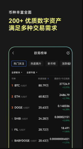 欧币交易所3