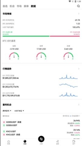 货币pro交易所3