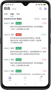 BTC币中国专属版3