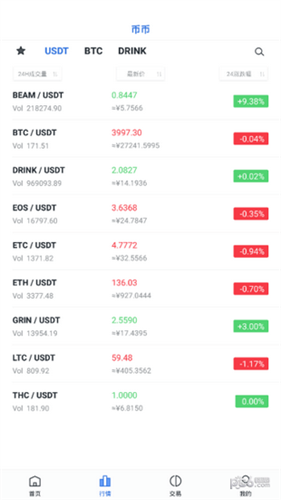 fchain交易所3