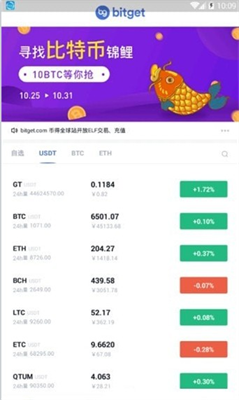 BitGet网2