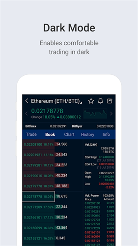 upbit数字交易所