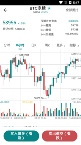 P网交易所1