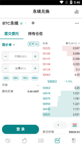 P网交易所2