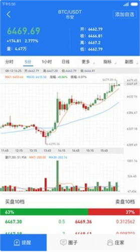 币王交易所20232