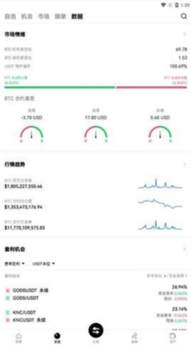 币王交易所20233