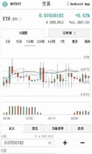 币汇经典版1
