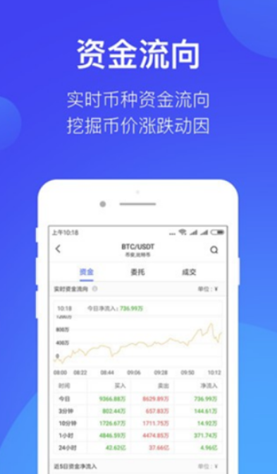 火网交易平台2