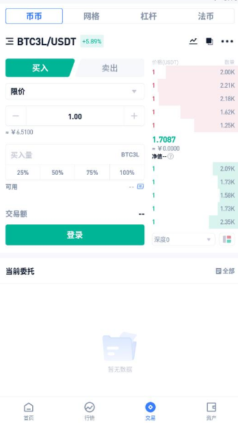 通交所2