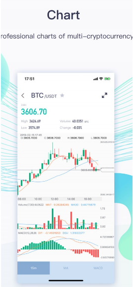 CoinEx3