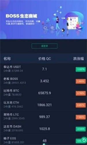 dboss交易所3