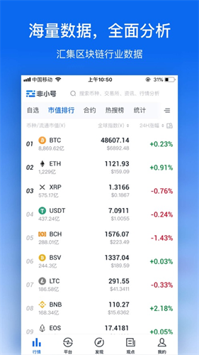 火必Huobi钱包2