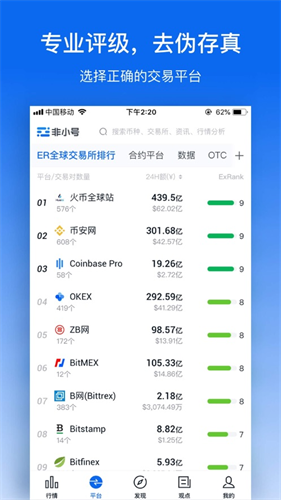 火必Huobi钱包3