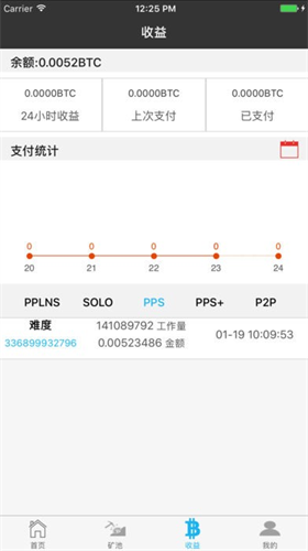 蚂蚁矿池2