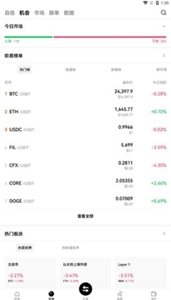 货币交易所20231