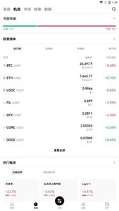 oe交易平台国际行情版1