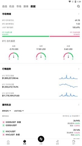 oe交易平台国际行情版2