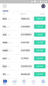 比特币交易所1