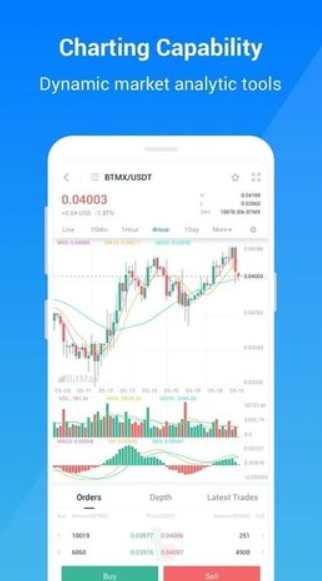 BitMax交易平台3