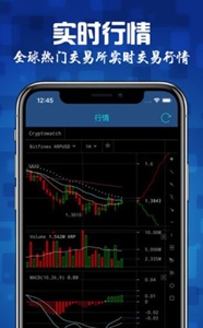 xrp瑞波币钱包3