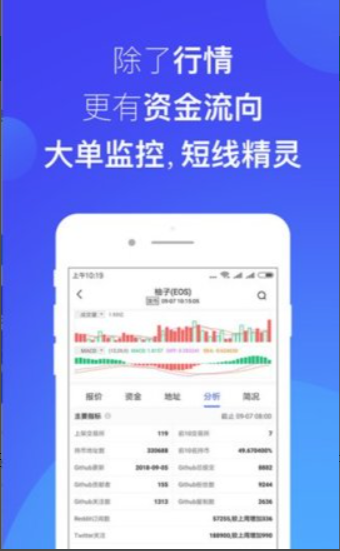 火网2
