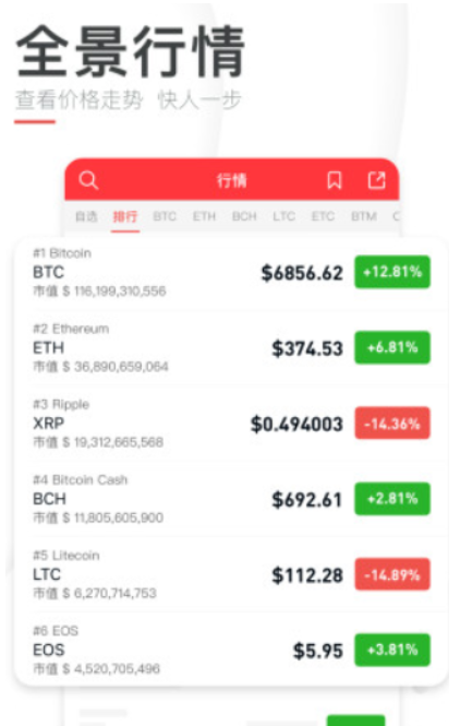 巴比特1
