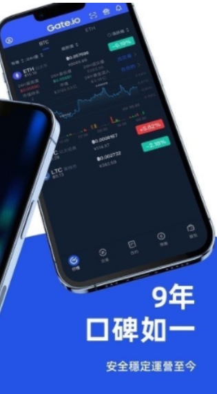 gateio交易所链接3