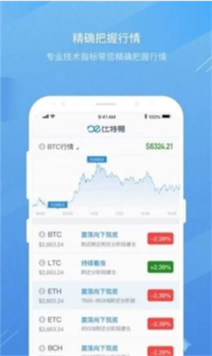 erc20钱包2