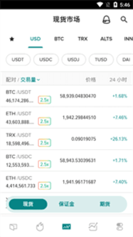 北极星交易所1