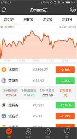 bter比特儿1