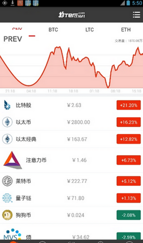 bter比特儿2