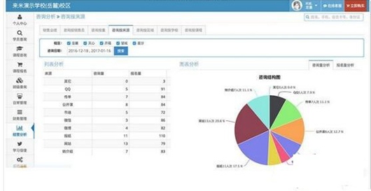 来米培训学校管理系统0