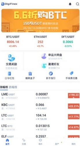 Digifinex数字币1