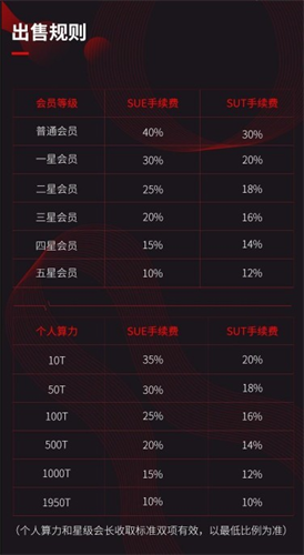 Zilliqa钱包2