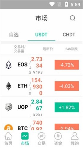 坚果交易所3