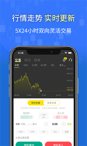 万洲金业黄金投资交易软件1