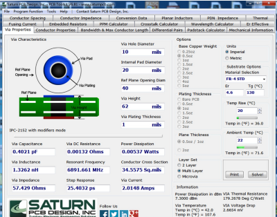 Saturn PCB Toolkit0